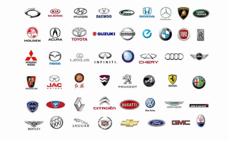 Logo voiture : La signification des logos des marques de voiture ...